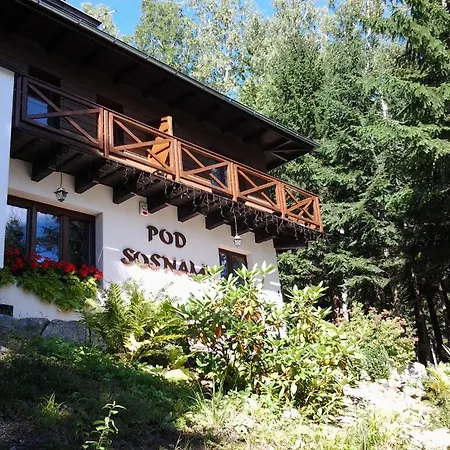Goscinne Pod Sosnami Homestay